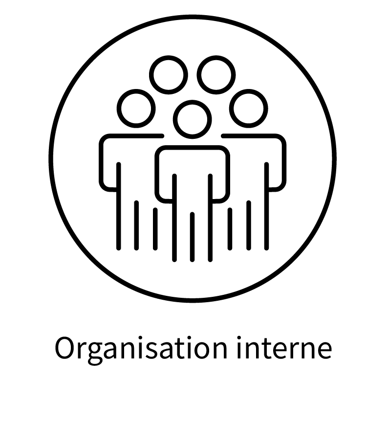 SFE_Interne organisatie_FR.png